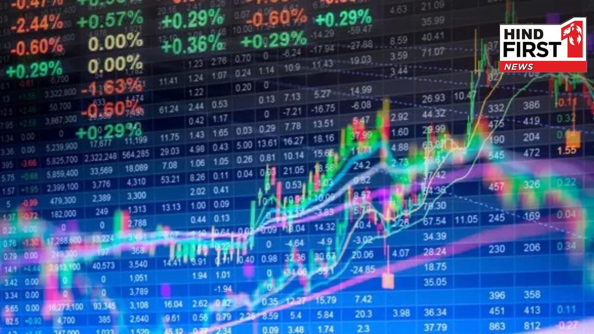 Stock Market fall can be even more painful Expert said - recession like 2016!