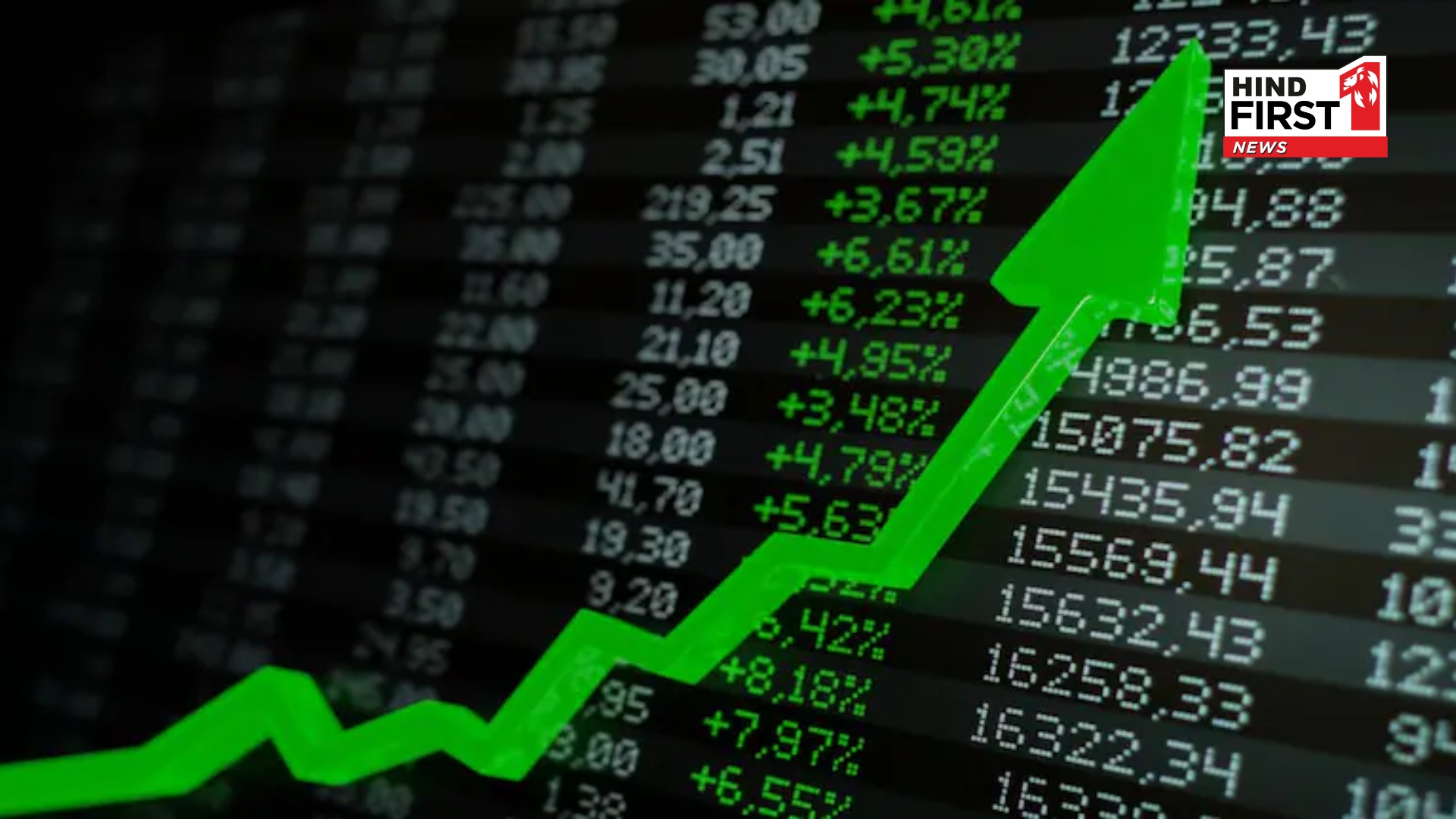 Nifty, Sensex to Start Strong Amid Global Market Rally