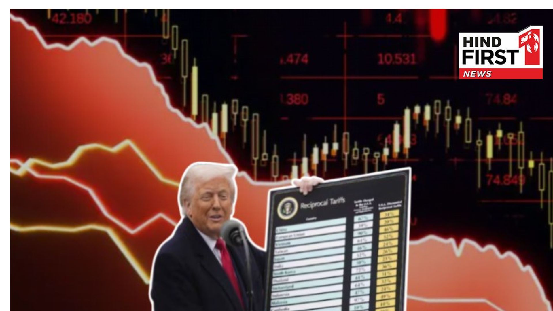 Gift Nifty Crash: Trumps 25% tariff war on India... There will be chaos in the stock market today!