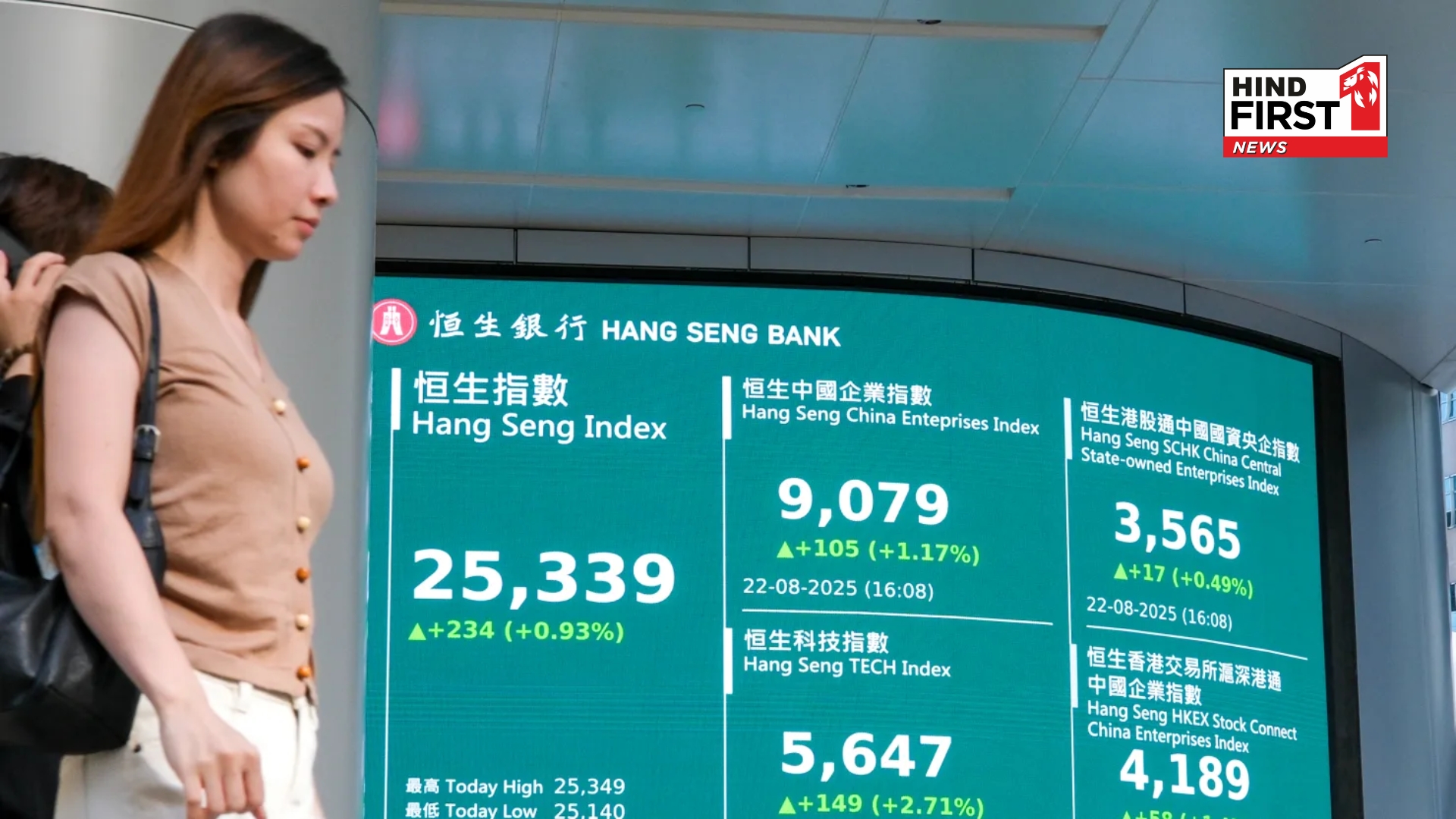 Hong Kong Stocks May Pause as Global Markets Turn Weak